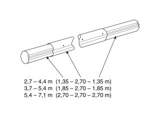 Телескопічна намотуюча штанга 2,7 ‐ 4,4 м

