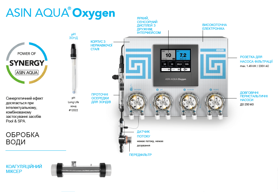 oxygen_UKR